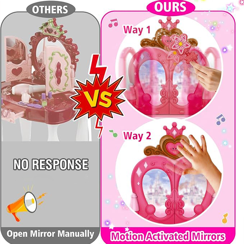 Girls Makeup Toys Woman Career - Beauty Makeup Set For Kids recension och pris