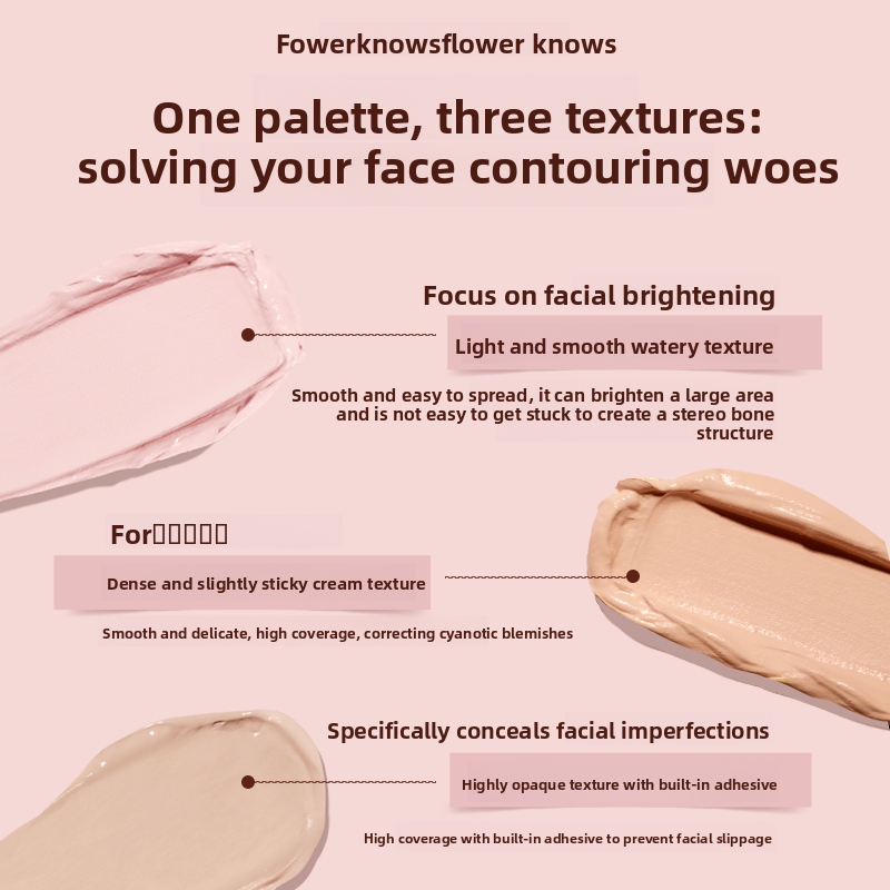 FLOWER KNOWS THE SWEETIE BEAR  - Concealer Full Coverage recension och pris